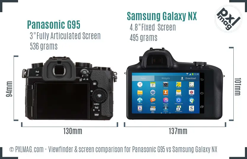 Panasonic G95 vs Samsung Galaxy NX Screen and Viewfinder comparison