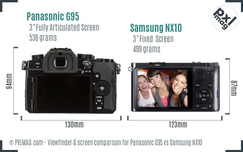 Panasonic G95 vs Samsung NX10 Screen and Viewfinder comparison