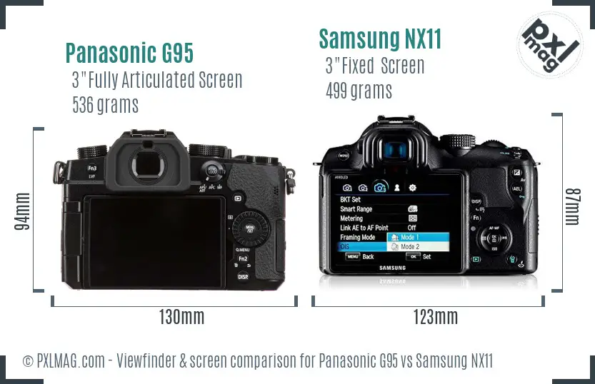Panasonic G95 vs Samsung NX11 Screen and Viewfinder comparison