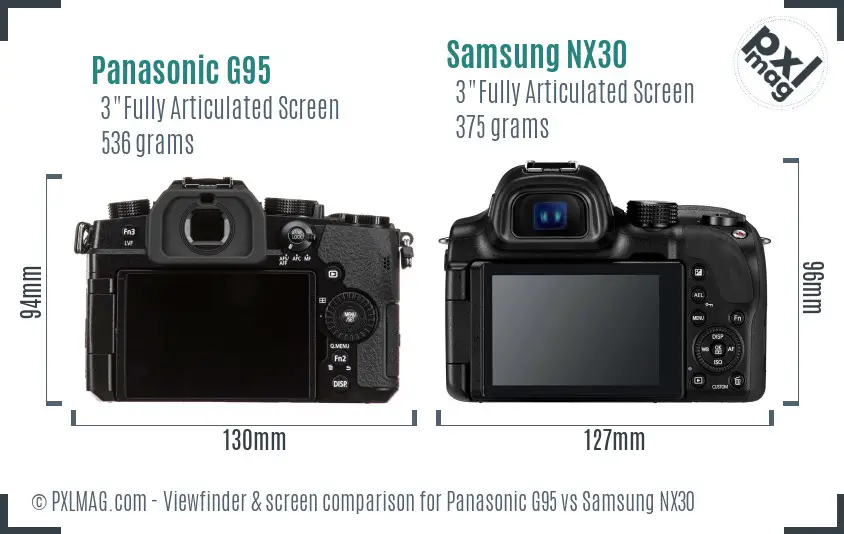 Panasonic G95 vs Samsung NX30 Screen and Viewfinder comparison