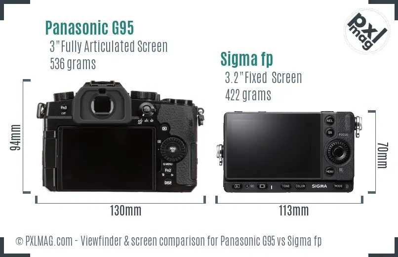 Panasonic G95 vs Sigma fp Screen and Viewfinder comparison