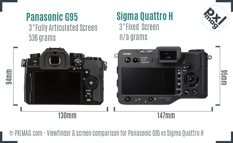 Panasonic G95 vs Sigma Quattro H Screen and Viewfinder comparison Panasonic G95 vs Sigma Quattro H Screen and Viewfinder comparison