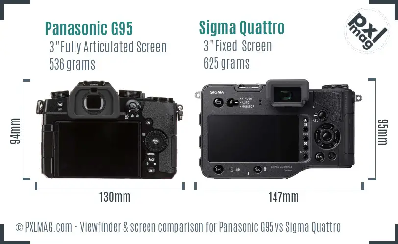 Panasonic G95 vs Sigma Quattro Screen and Viewfinder comparison