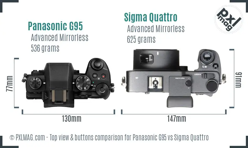 Panasonic G95 vs Sigma Quattro top view buttons comparison