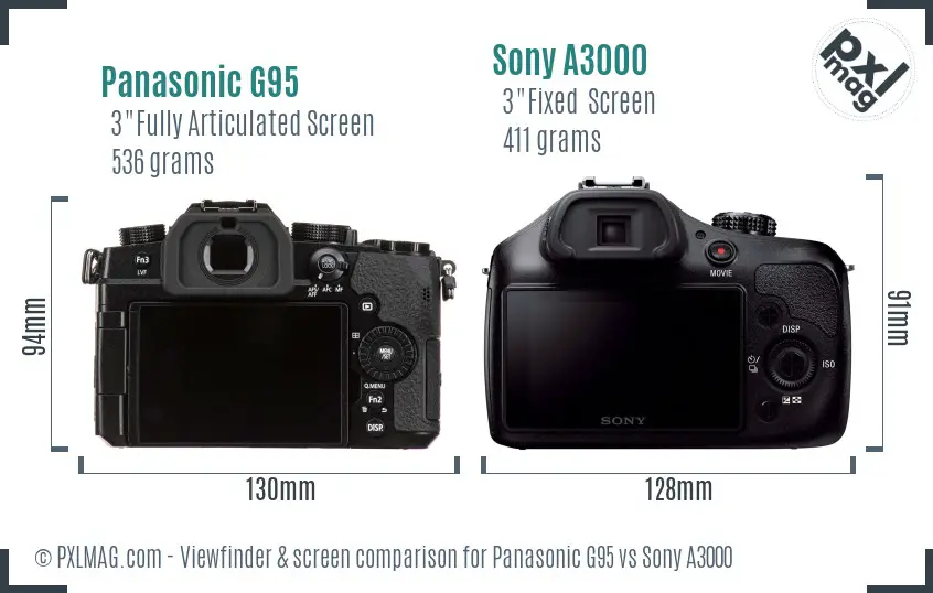 Panasonic G95 vs Sony A3000 Screen and Viewfinder comparison