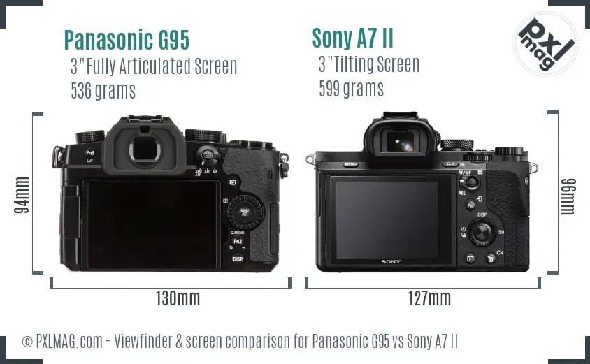 Panasonic G95 vs Sony A7 II Screen and Viewfinder comparison