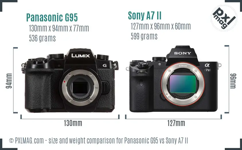 Panasonic G95 vs Sony A7 II size comparison