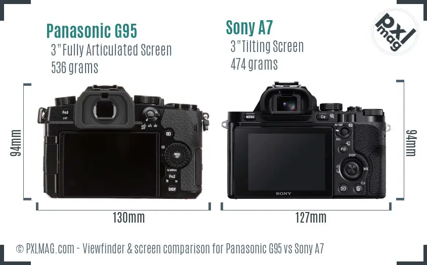 Panasonic G95 vs Sony A7 Screen and Viewfinder comparison