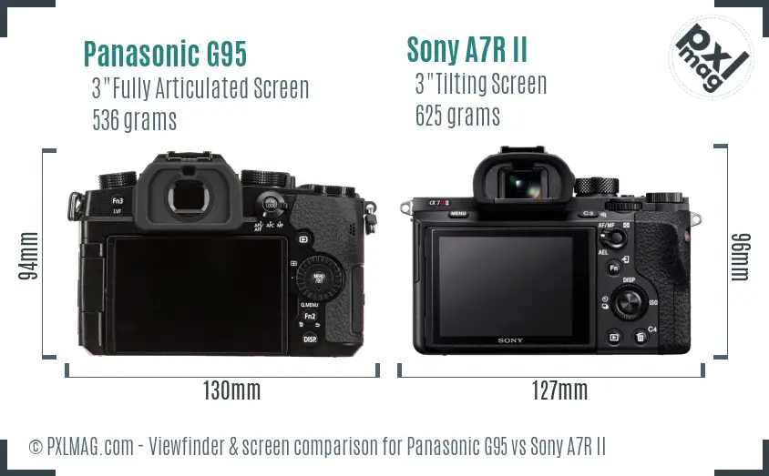 Panasonic G95 vs Sony A7R II Screen and Viewfinder comparison