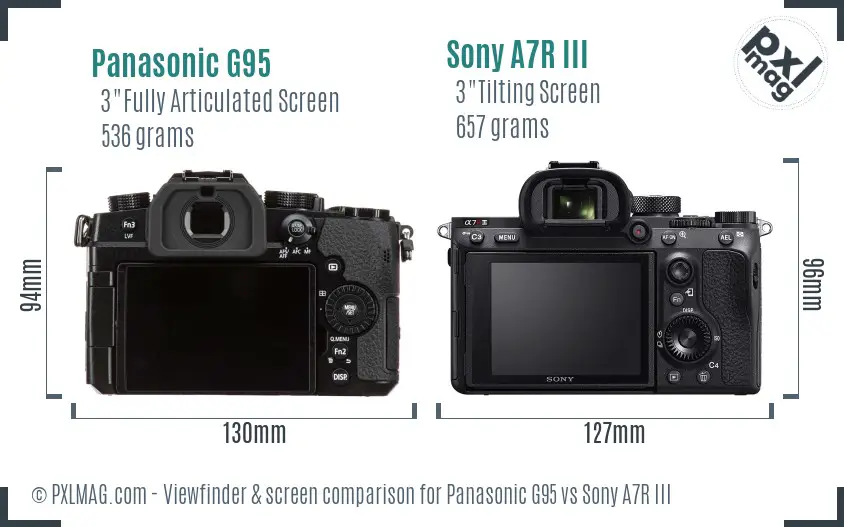 Panasonic G95 vs Sony A7R III Screen and Viewfinder comparison