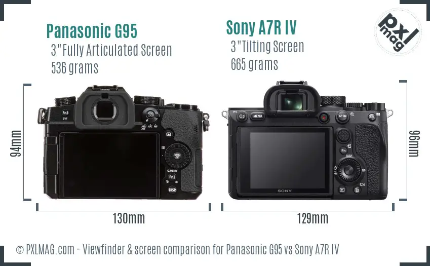 Panasonic G95 vs Sony A7R IV Screen and Viewfinder comparison