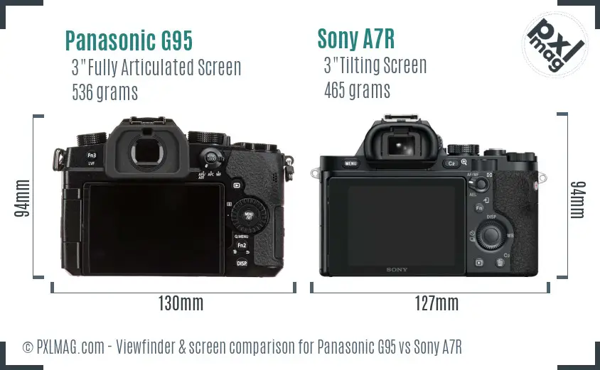 Panasonic G95 vs Sony A7R Screen and Viewfinder comparison