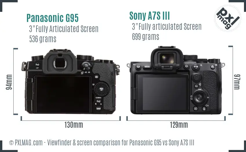 Panasonic G95 vs Sony A7S III Screen and Viewfinder comparison