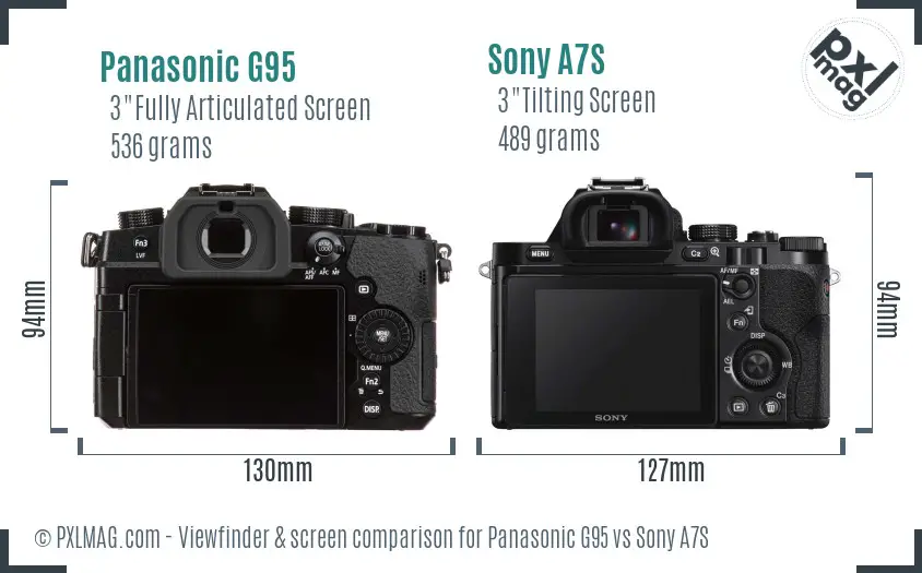 Panasonic G95 vs Sony A7S Screen and Viewfinder comparison