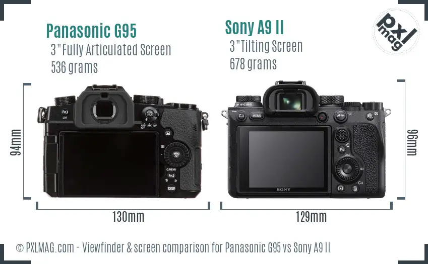 Panasonic G95 vs Sony A9 II Screen and Viewfinder comparison