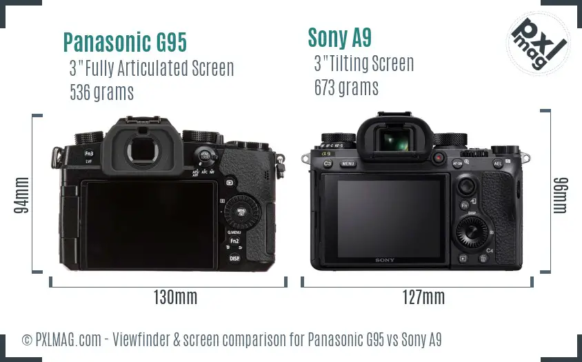 Panasonic G95 vs Sony A9 Screen and Viewfinder comparison
