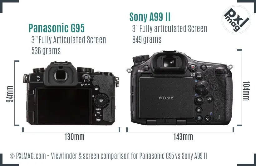 Panasonic G95 vs Sony A99 II Screen and Viewfinder comparison