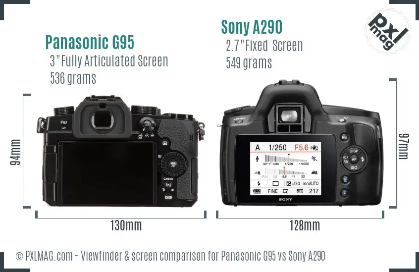 Panasonic G95 vs Sony A290 Screen and Viewfinder comparison