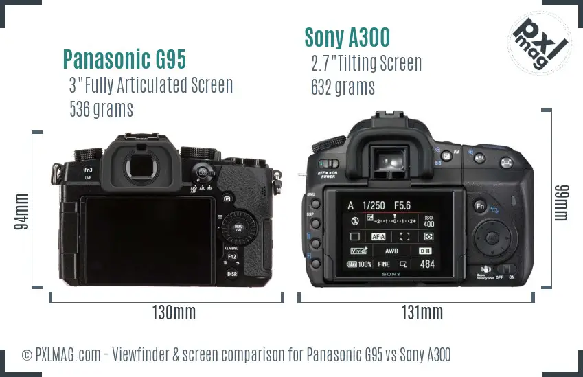 Panasonic G95 vs Sony A300 Screen and Viewfinder comparison