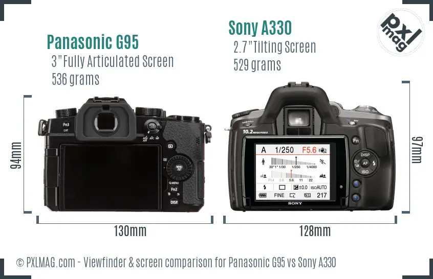 Panasonic G95 vs Sony A330 Screen and Viewfinder comparison