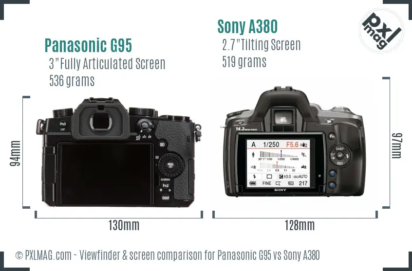 Panasonic G95 vs Sony A380 Screen and Viewfinder comparison