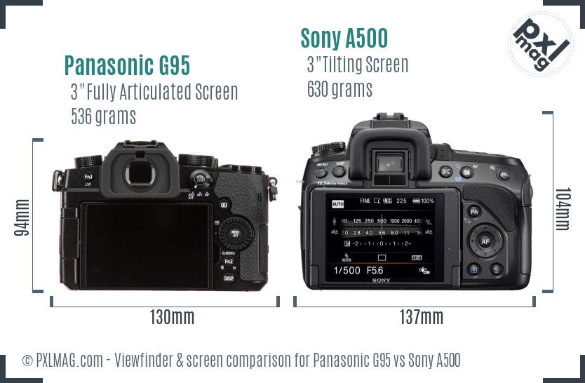 Panasonic G95 vs Sony A500 Screen and Viewfinder comparison