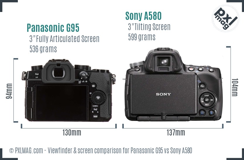 Panasonic G95 vs Sony A580 Screen and Viewfinder comparison