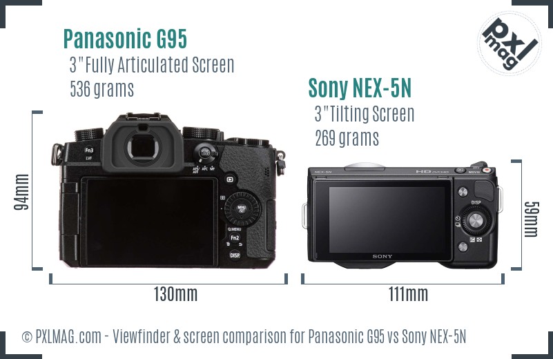 Panasonic G95 vs Sony NEX-5N Screen and Viewfinder comparison