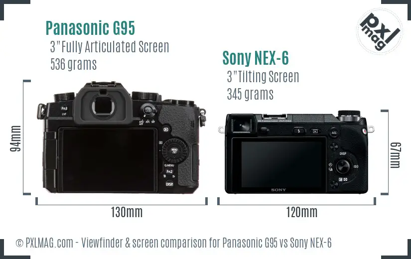 Panasonic G95 vs Sony NEX-6 Screen and Viewfinder comparison