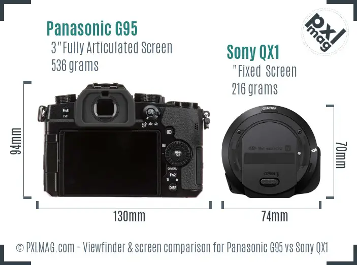 Panasonic G95 vs Sony QX1 Screen and Viewfinder comparison