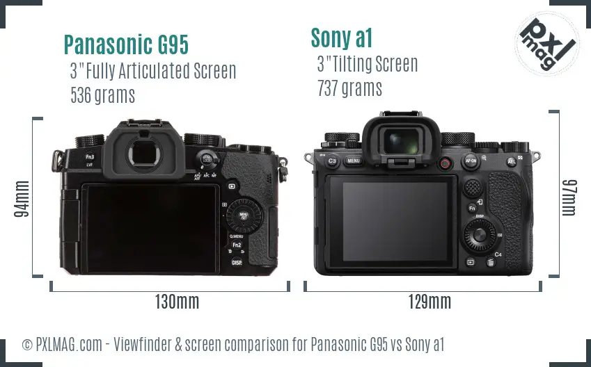 Panasonic G95 vs Sony a1 Screen and Viewfinder comparison