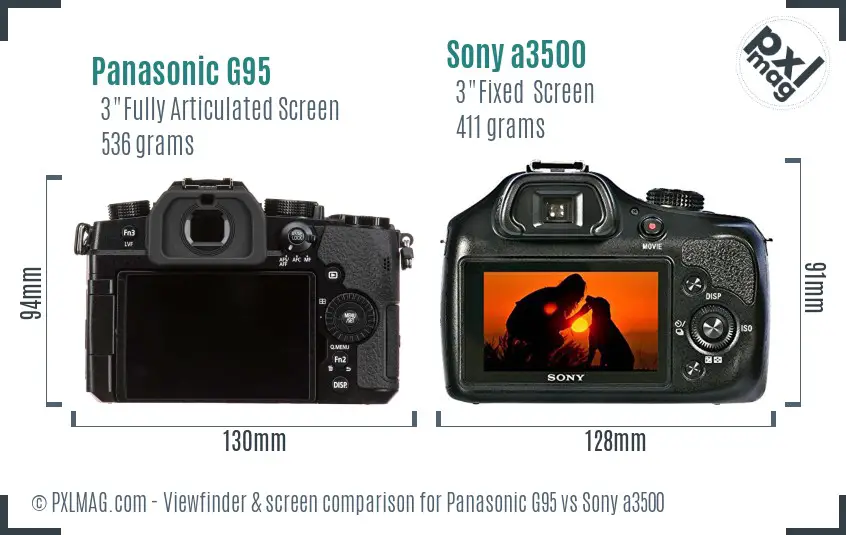 Panasonic G95 vs Sony a3500 Screen and Viewfinder comparison