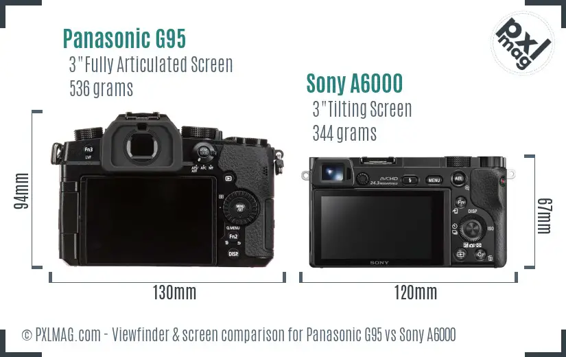 Panasonic G95 vs Sony A6000 Screen and Viewfinder comparison