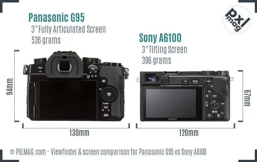 Panasonic G95 vs Sony A6100 Screen and Viewfinder comparison