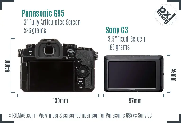 Panasonic G95 vs Sony G3 Screen and Viewfinder comparison
