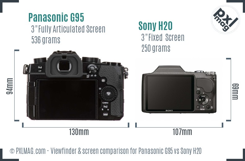 Panasonic G95 vs Sony H20 Screen and Viewfinder comparison