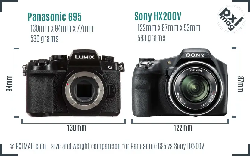 Physical size and ergonomics comparison