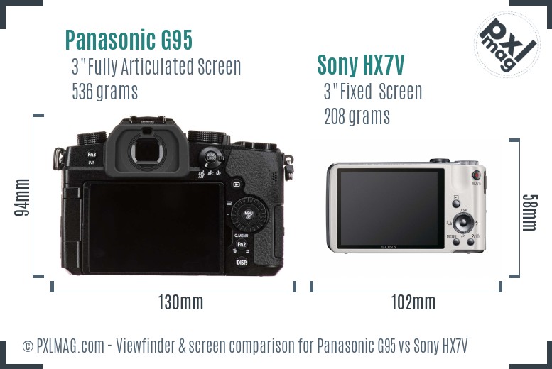 Panasonic G95 vs Sony HX7V Screen and Viewfinder comparison