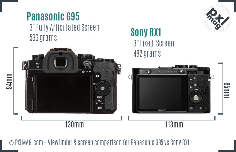 Panasonic G95 vs Sony RX1 Screen and Viewfinder comparison