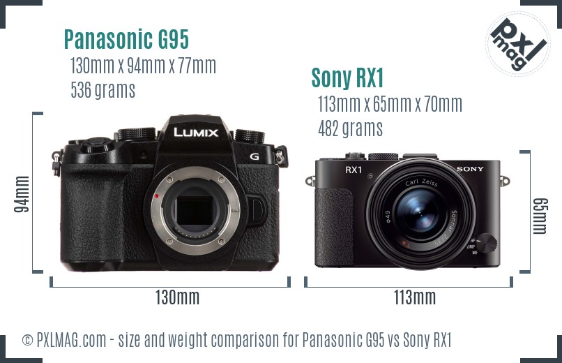 Panasonic G95 vs Sony RX1 size comparison Panasonic G95 vs Sony RX1 size comparison
