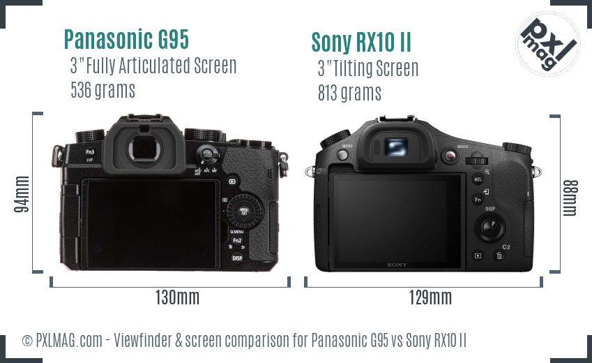 Panasonic G95 vs Sony RX10 II Screen and Viewfinder comparison