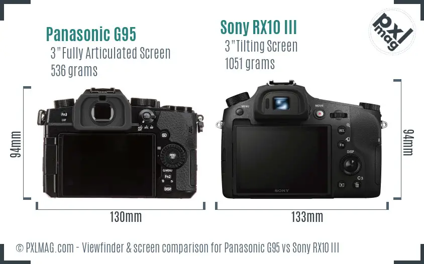 LCD screen and interface comparison