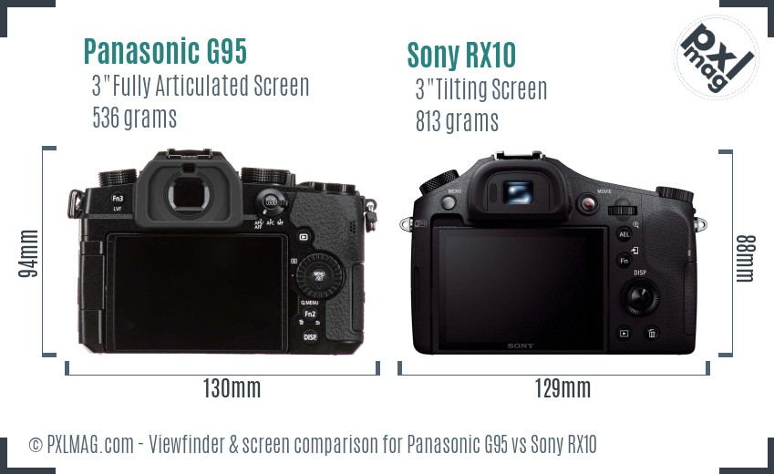 Panasonic G95 vs Sony RX10 Screen and Viewfinder comparison