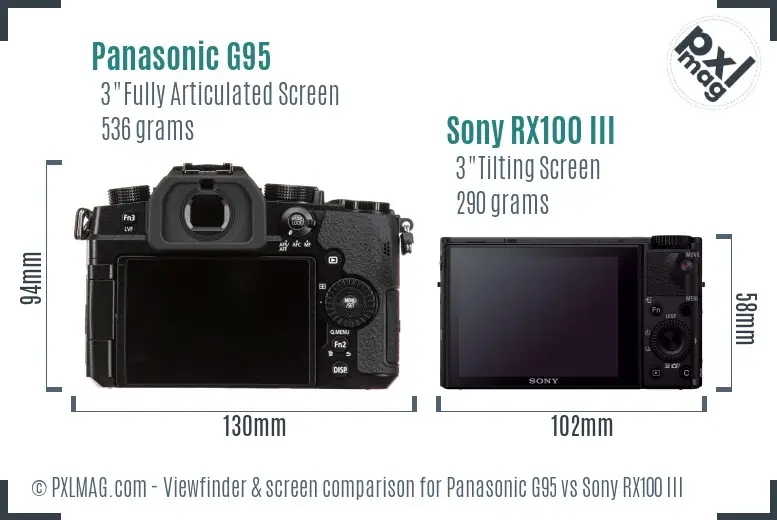 Panasonic G95 vs Sony RX100 III Screen and Viewfinder comparison