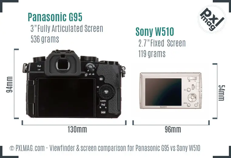 Panasonic G95 vs Sony W510 Screen and Viewfinder comparison