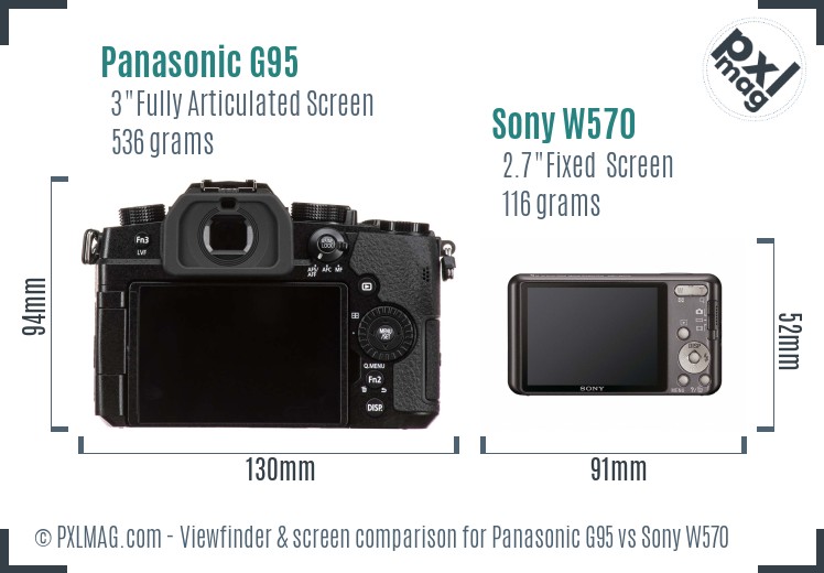 Panasonic G95 vs Sony W570 Screen and Viewfinder comparison