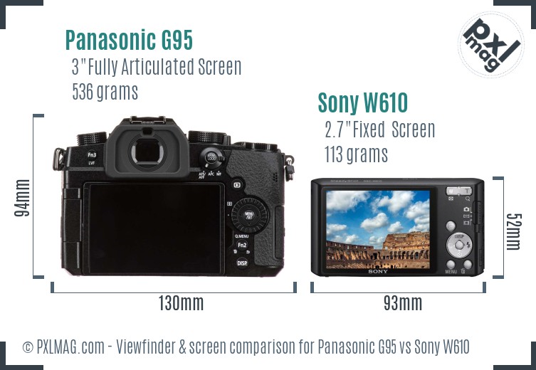 Panasonic G95 vs Sony W610 Screen and Viewfinder comparison