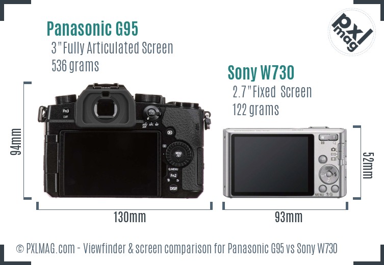 Panasonic G95 vs Sony W730 Screen and Viewfinder comparison