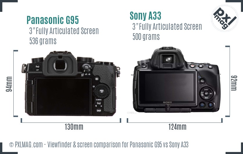 Panasonic G95 vs Sony A33 Screen and Viewfinder comparison