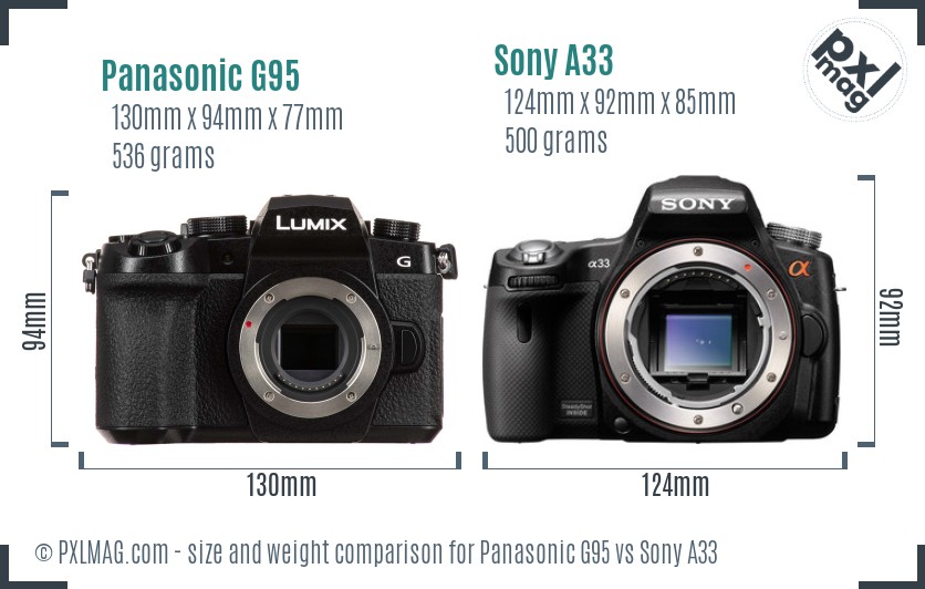 Panasonic G95 vs Sony A33 size comparison